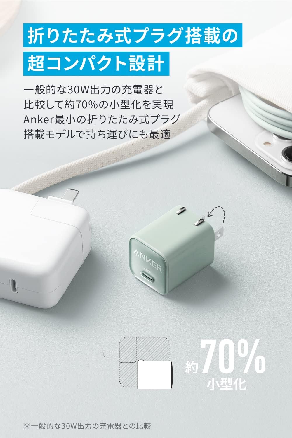 Anker 511 Charger (Nano 3, 30W) (充電器 USB-C)【USB PD 対応/PSE技術基準適合/PPS規格対応】MacBook Windows PC iPad iPhone Galaxy 関連画像2