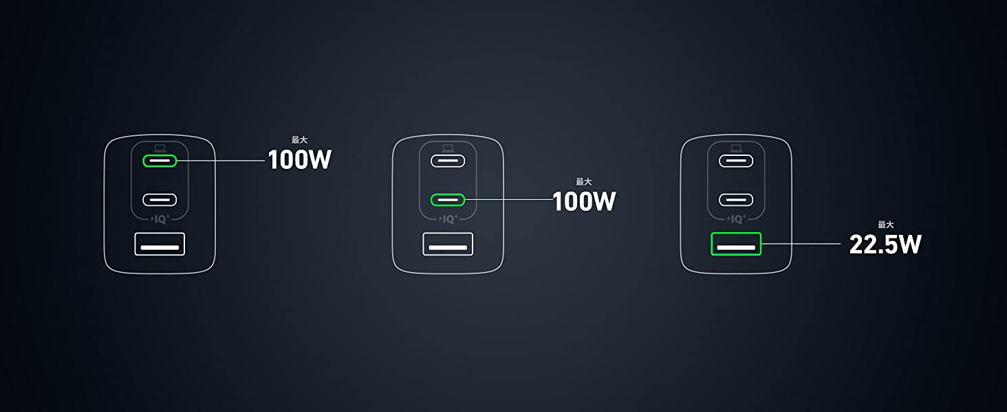 Anker 737 Charger (GaNPrime 120W) (USB PD 充電器 USB-A & USB Anker 737 Charger (GaNPrime 120W) (USB PD 充電器 USB-A & USB