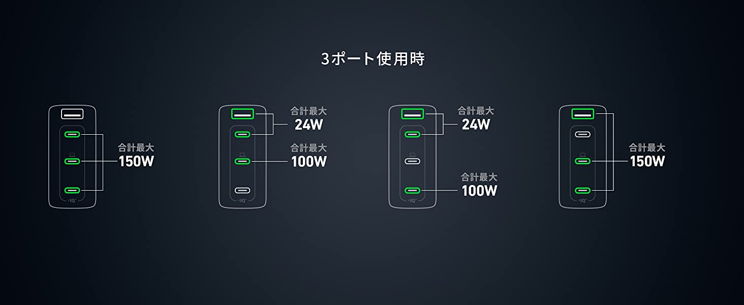 Anker（アンカー） Anker 747 Charger (GaNPrime 150W) (USB PD 充電器