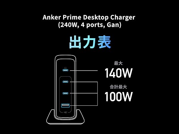 Anker（アンカー） Anker Prime Desktop Charger (240W, 4 ports, GaN