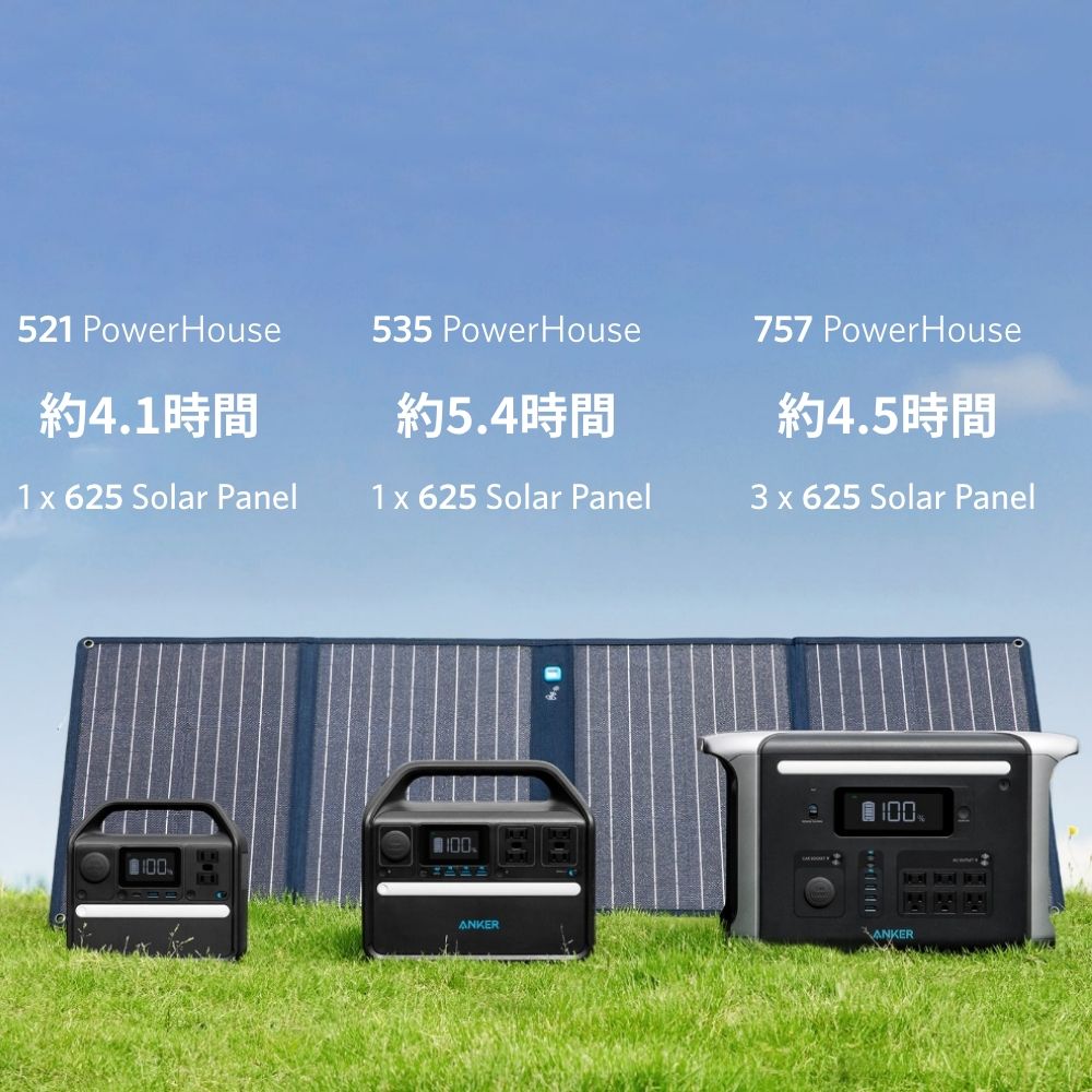 Anker 625 Solar Panel (100W)【ソーラーパネル/PowerIQ搭載