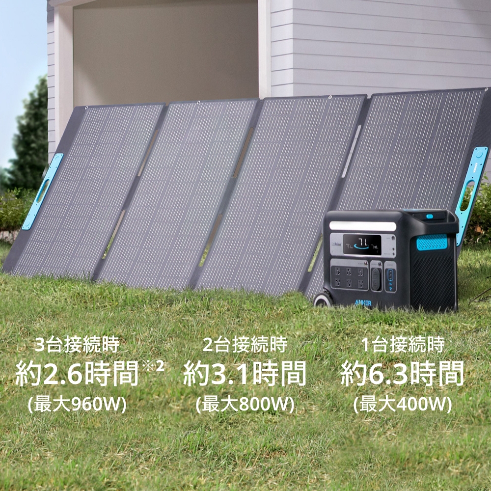 Anker Solix PS400 Portable Solar Panel 【ソーラーパネル Anker Solix PS400 Portable Solar Panel 【ソーラーパネル