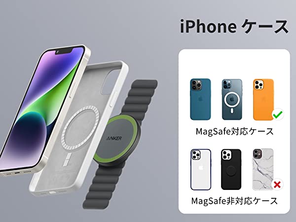 Anker 620 MagGo Phone Grip (マグネットバンド) 【マグネット式