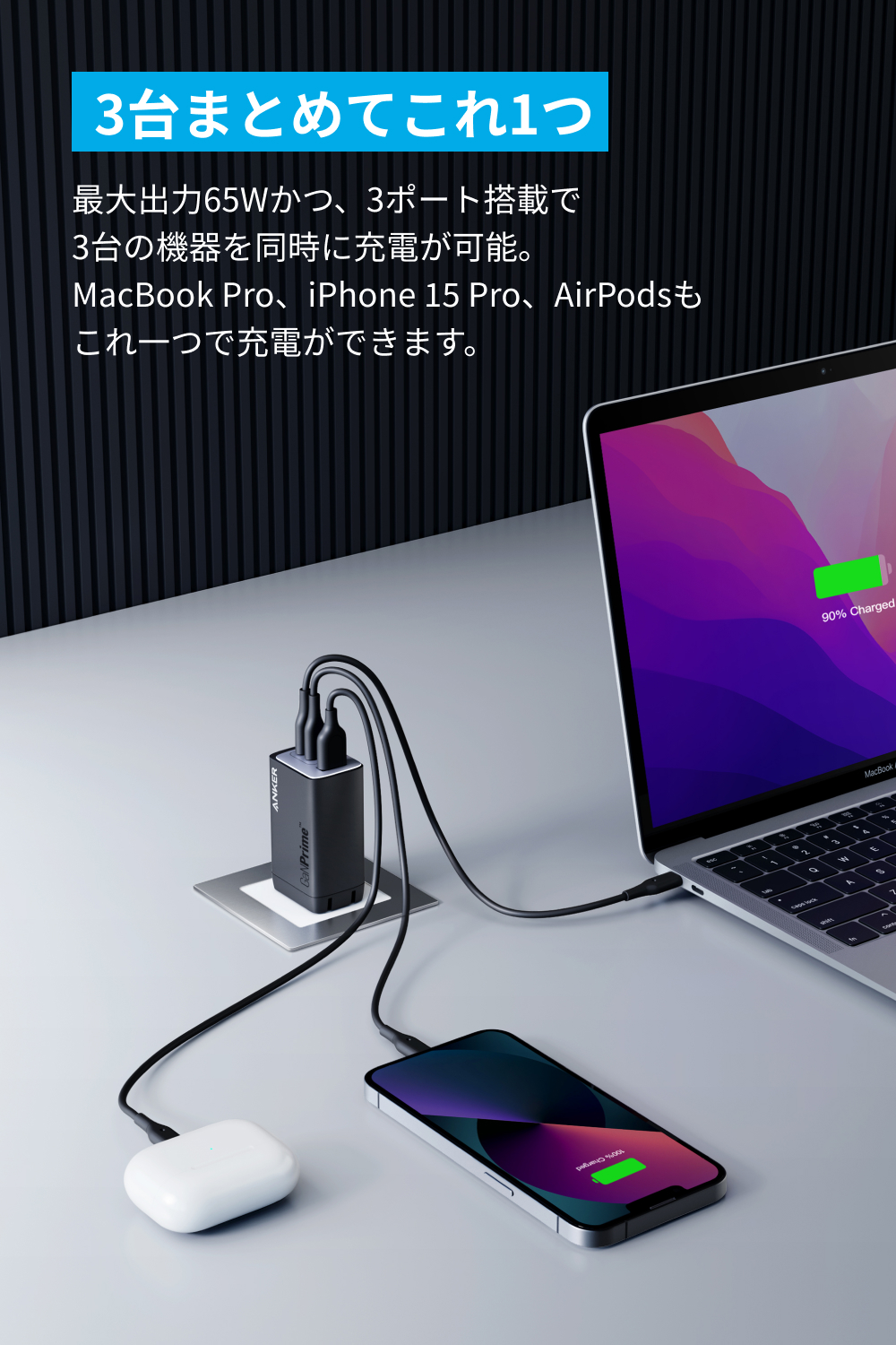 Anker 735 Charger (GaNPrime 65W) (USB PD 充電器 USB-A & USB-C 3ポート)【独自技術Anker GaNPrime採用 / PowerIQ 4.0 搭載】｜ankerdirect｜05