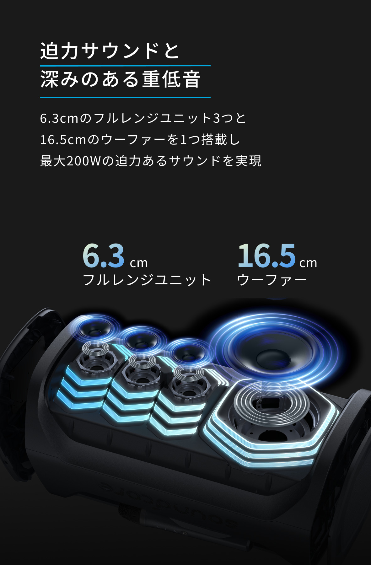 Soundcore（Anker） Anker Soundcore Rave 3S bluetooth
