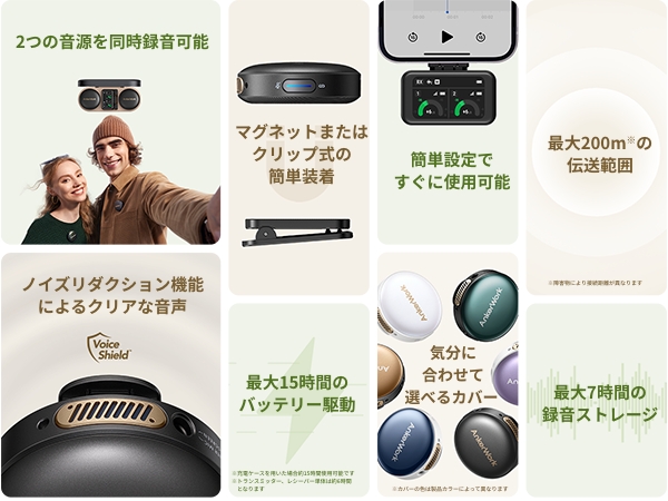 Anker（アンカー） AnkerWork M650 Wireless Microphone ワイヤレス