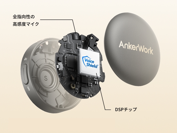 Anker（アンカー） AnkerWork M650 Wireless Microphone ワイヤレス