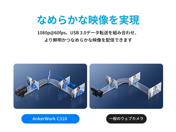 Anker（アンカー） Anker AnkerWork C310 ウェブカメラ【4K UHD