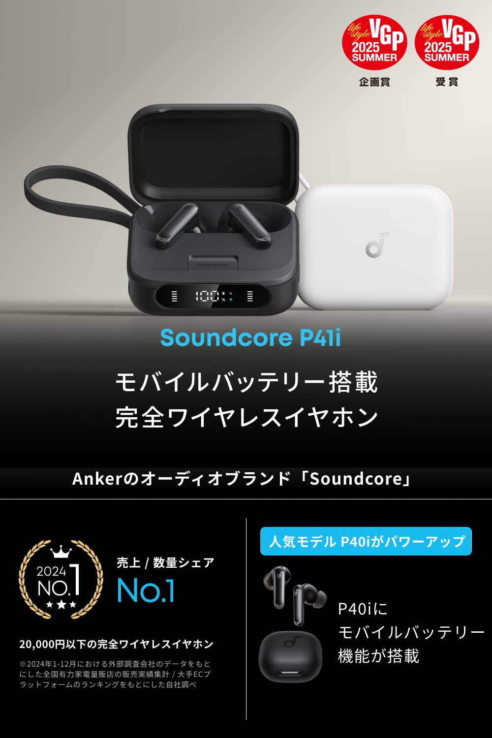 Soundcore（Anker） Anker Soundcore P41i (Bluetooth 5.3