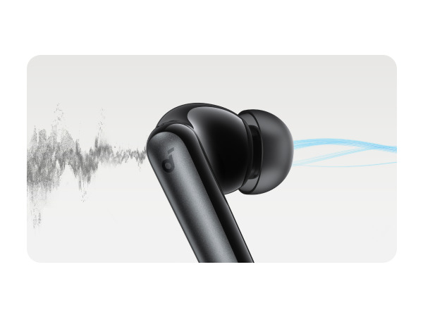 Soundcore（Anker） Anker Soundcore P41i (Bluetooth 5.3