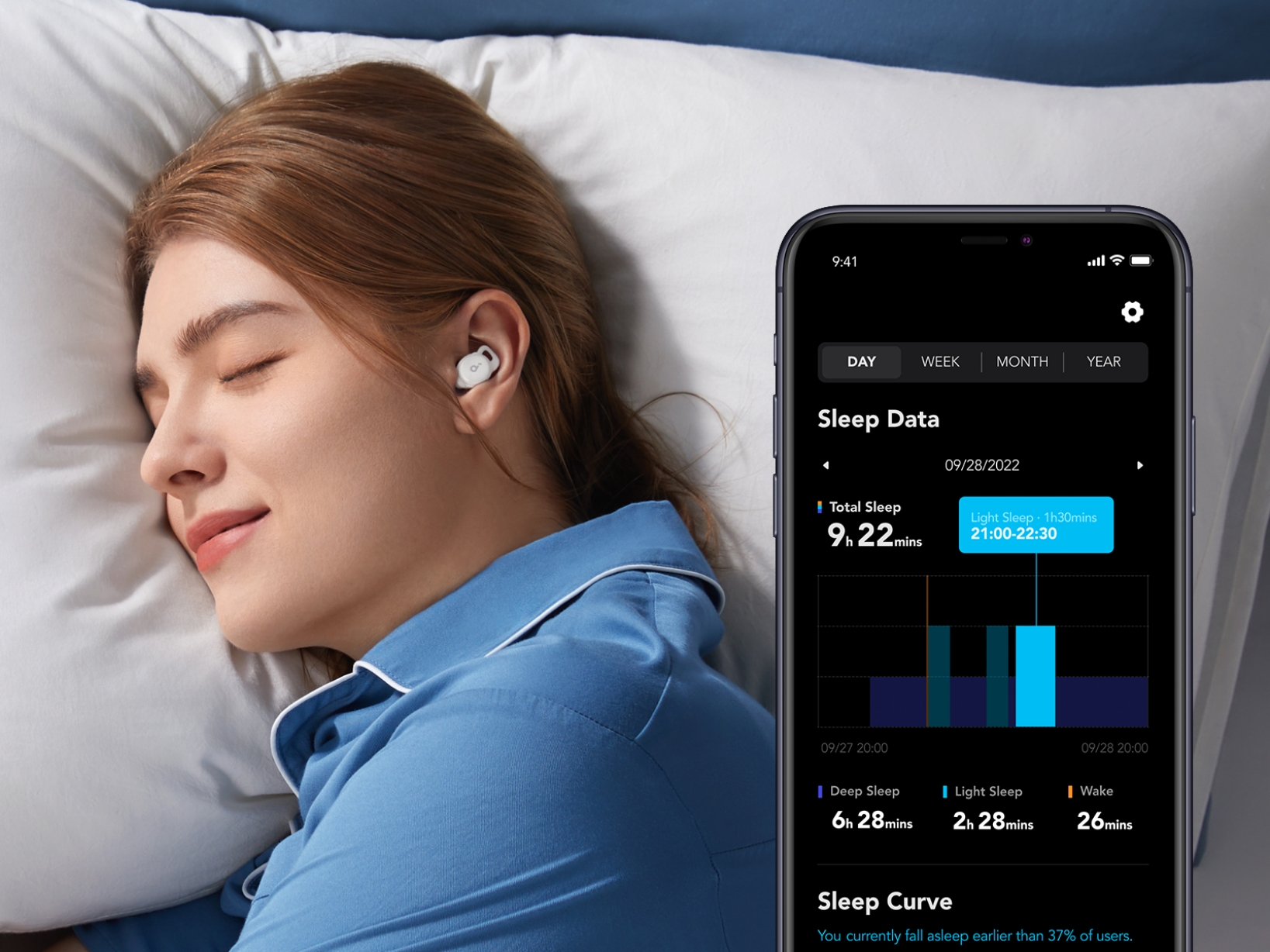 Anker Soundcore Sleep A10 （ワイヤレスイヤホン Bluetooth 5.2）完全