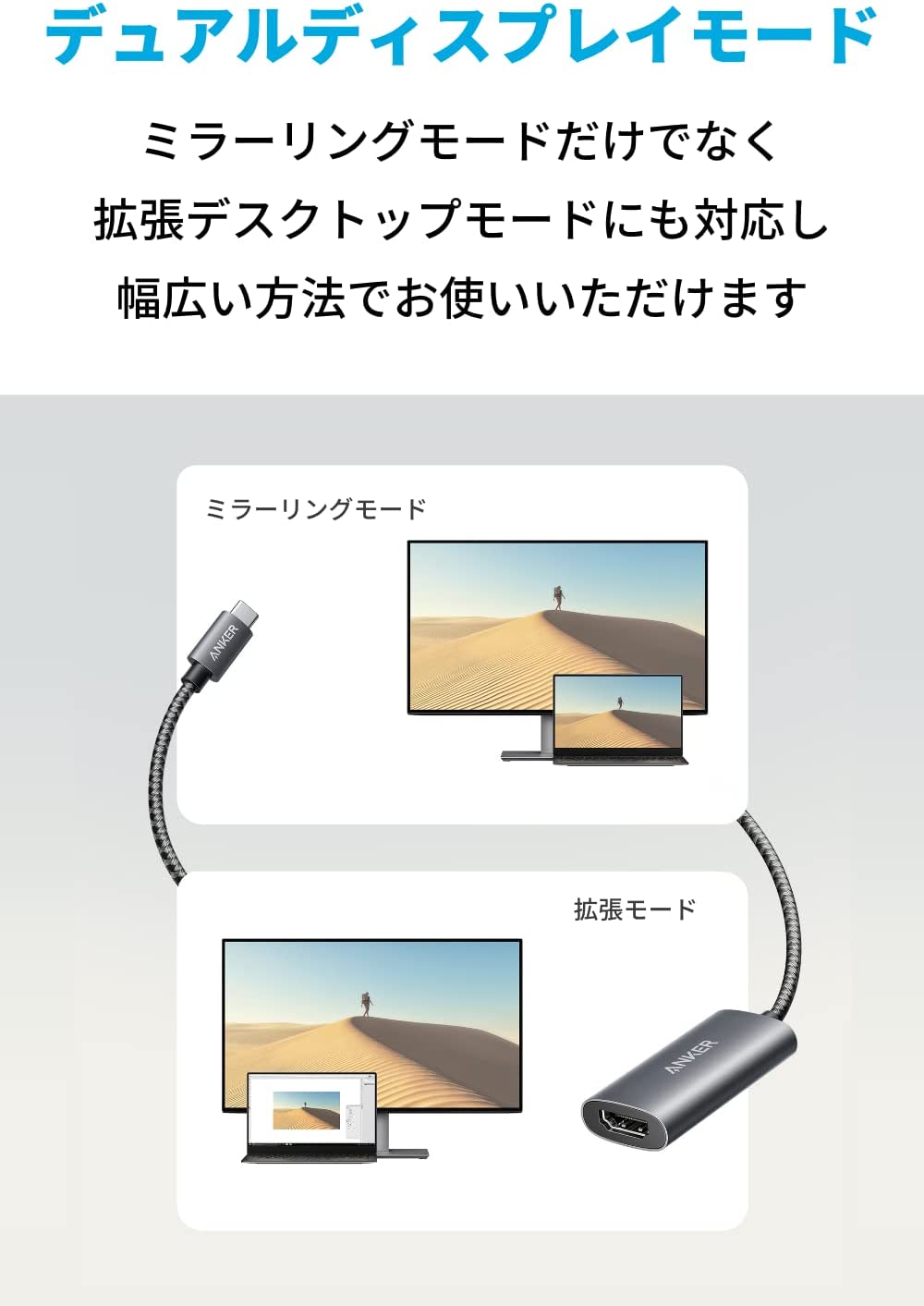 Apple - ドラえもん✨変換ケーブル付き✨】MacBook Air 2012✨ Amazon.com: UrbanX Mini DisplayPort to HDMI Adapter for