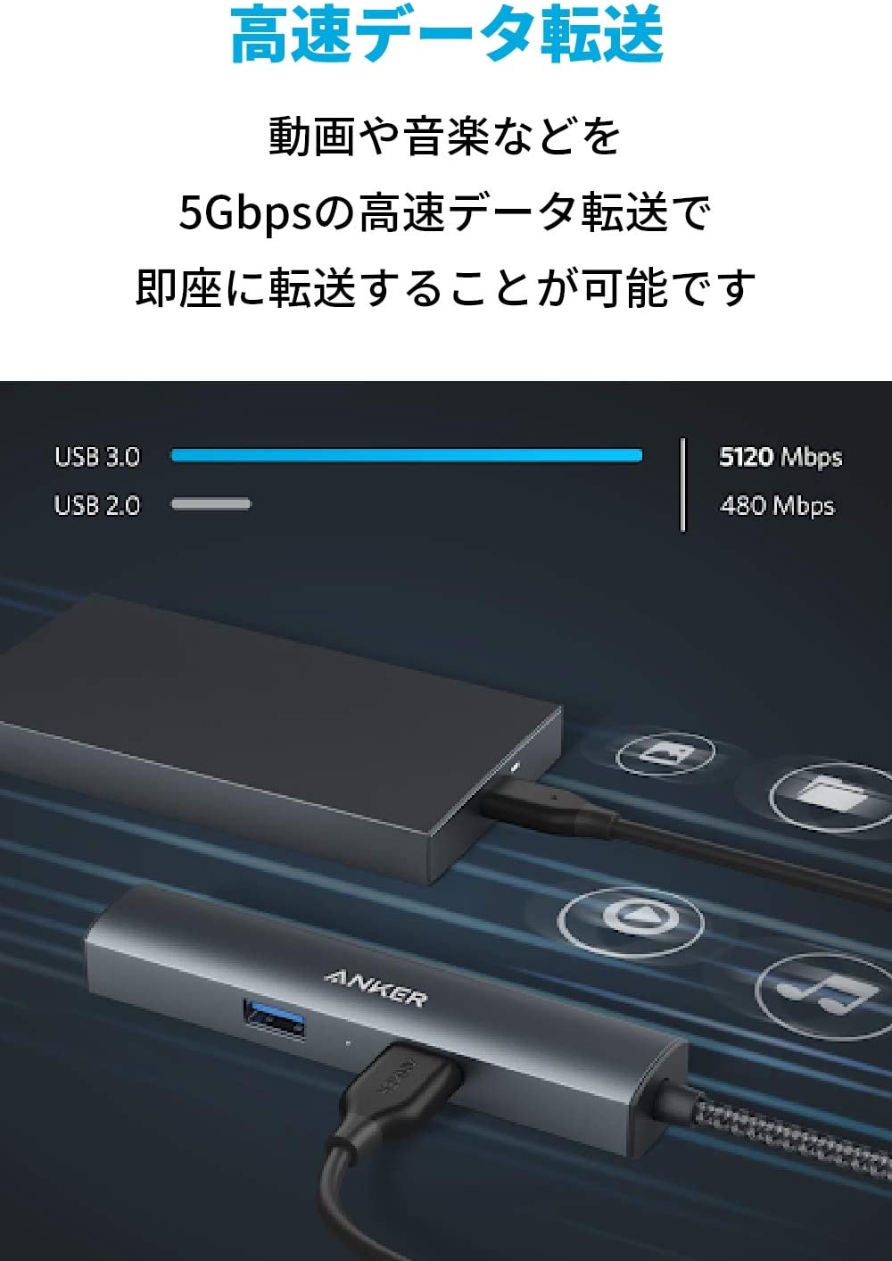 Anker PowerExpand+ 5-in-1 USB-C イーサネットハブ 4K対応HDMI出力ポート 3つのUSB-A 3.0ポート 1Gbpsイーサネットポート MacBook Pro｜ankerdirect｜05