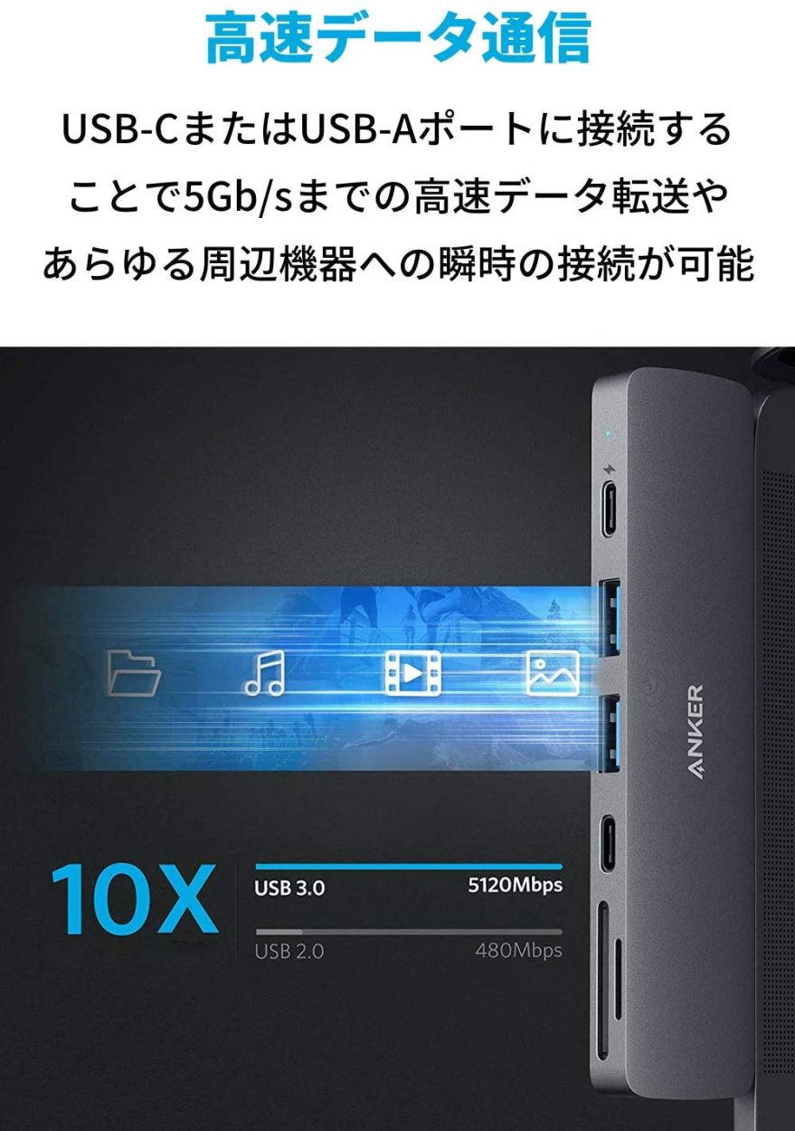Anker PowerExpand Direct 7-in-2 USB-C PD メディア ハブ 4K