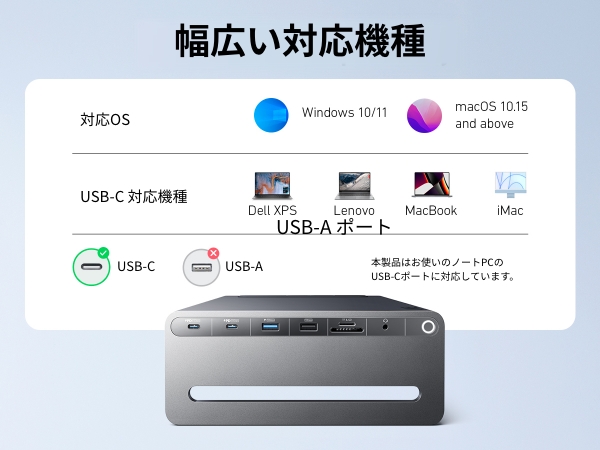 Anker 675 USB-C ドッキングステーション (12-in-1, Monitor Stand