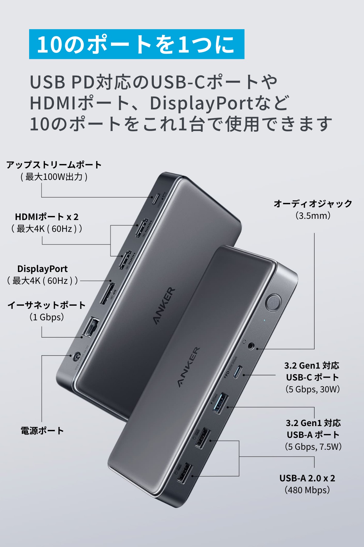 【美品】Anker 564 USB-C ドッキングステーション Anker 564 USB-C ドッキングステーション (10-in-1, for MacBook