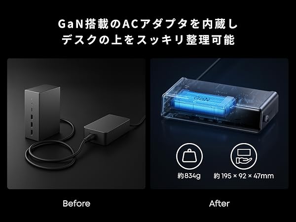 Anker（アンカー） Anker Prime ドッキングステーション (14-in-1