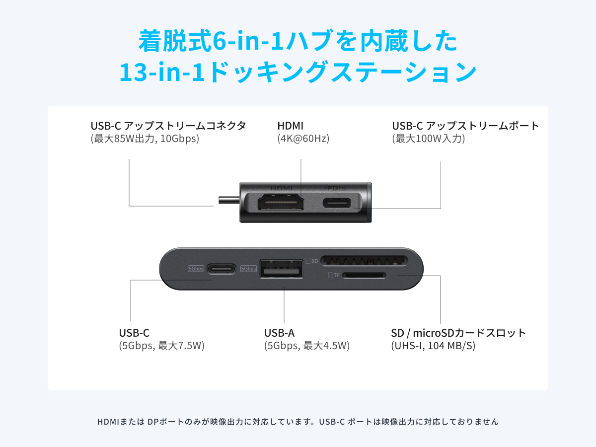 Anker（アンカー） Anker Nano ドッキングステーション (13-in-1, 着脱