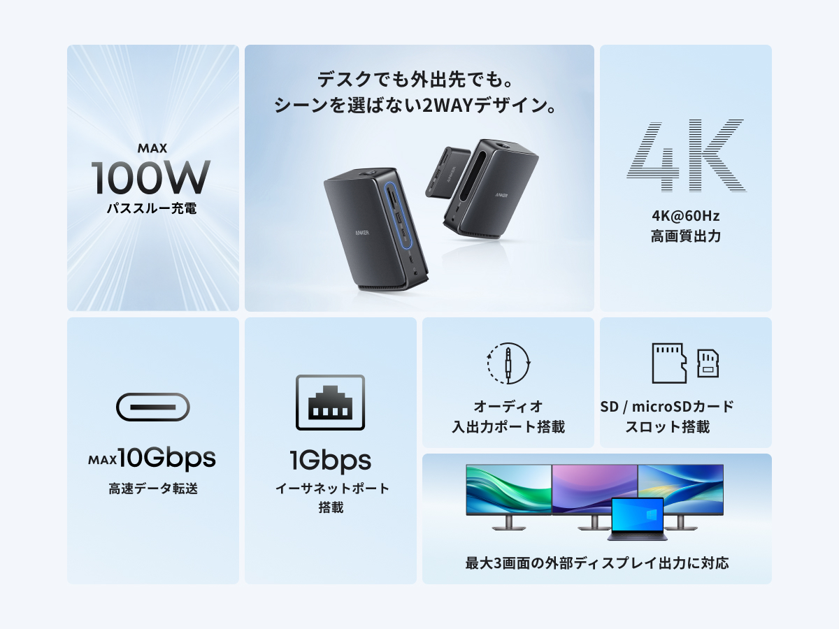 Anker（アンカー） Anker Nano ドッキングステーション (13-in-1, 着脱