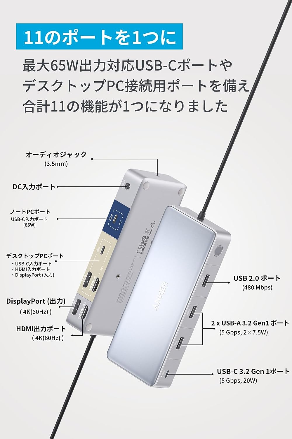 Anker KVM Switch (Dual 4K, For デスクトップPC & ノートPC) 11-in-1
