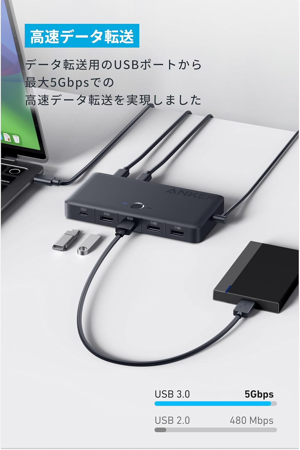 Anker KVM Switch (4K, For デスクトップPC & ノートPC) 11-in-1