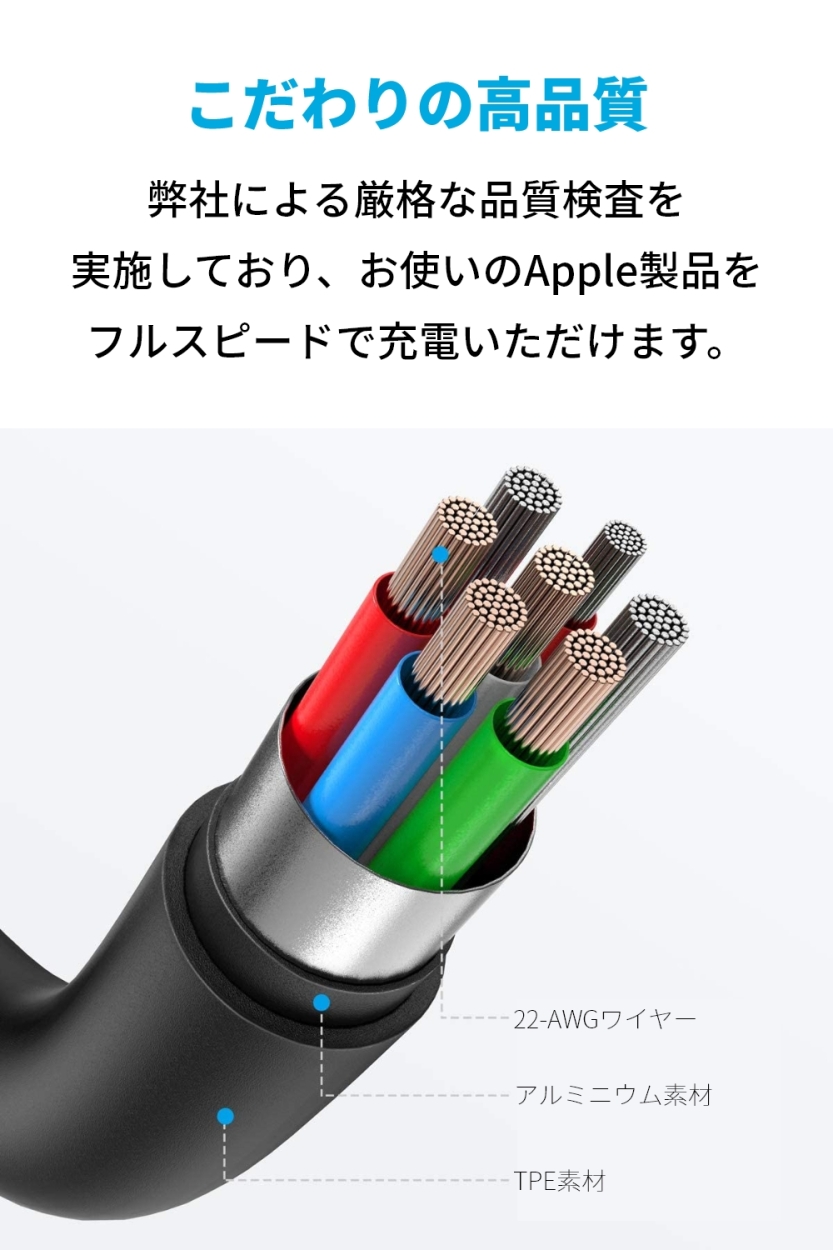 Anker（アンカー） Anker PowerLine II USB-C & ライトニングケーブル