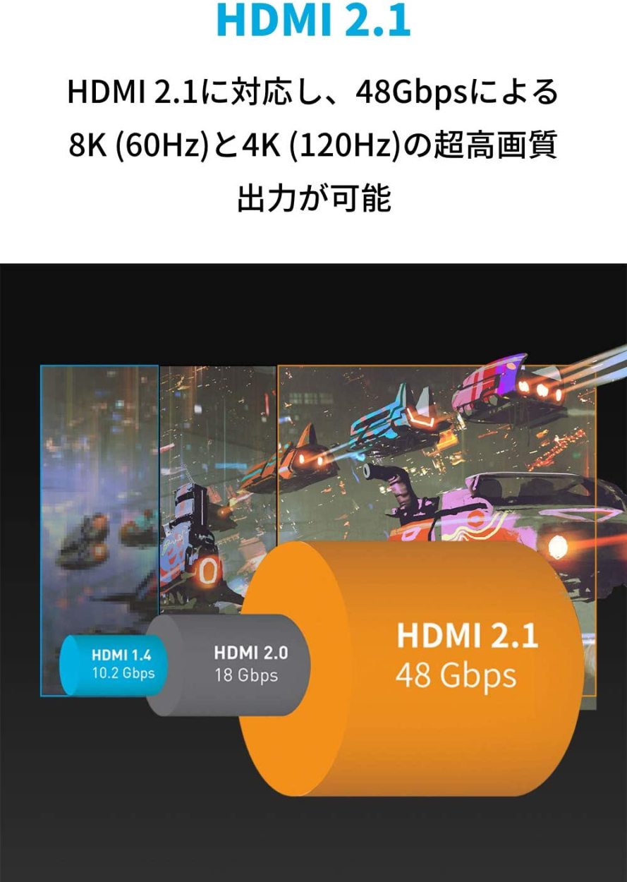 Anker Ultra High Speed HDMI ケーブル HDMI 2.1 8K(60Hz) 4K(120Hz