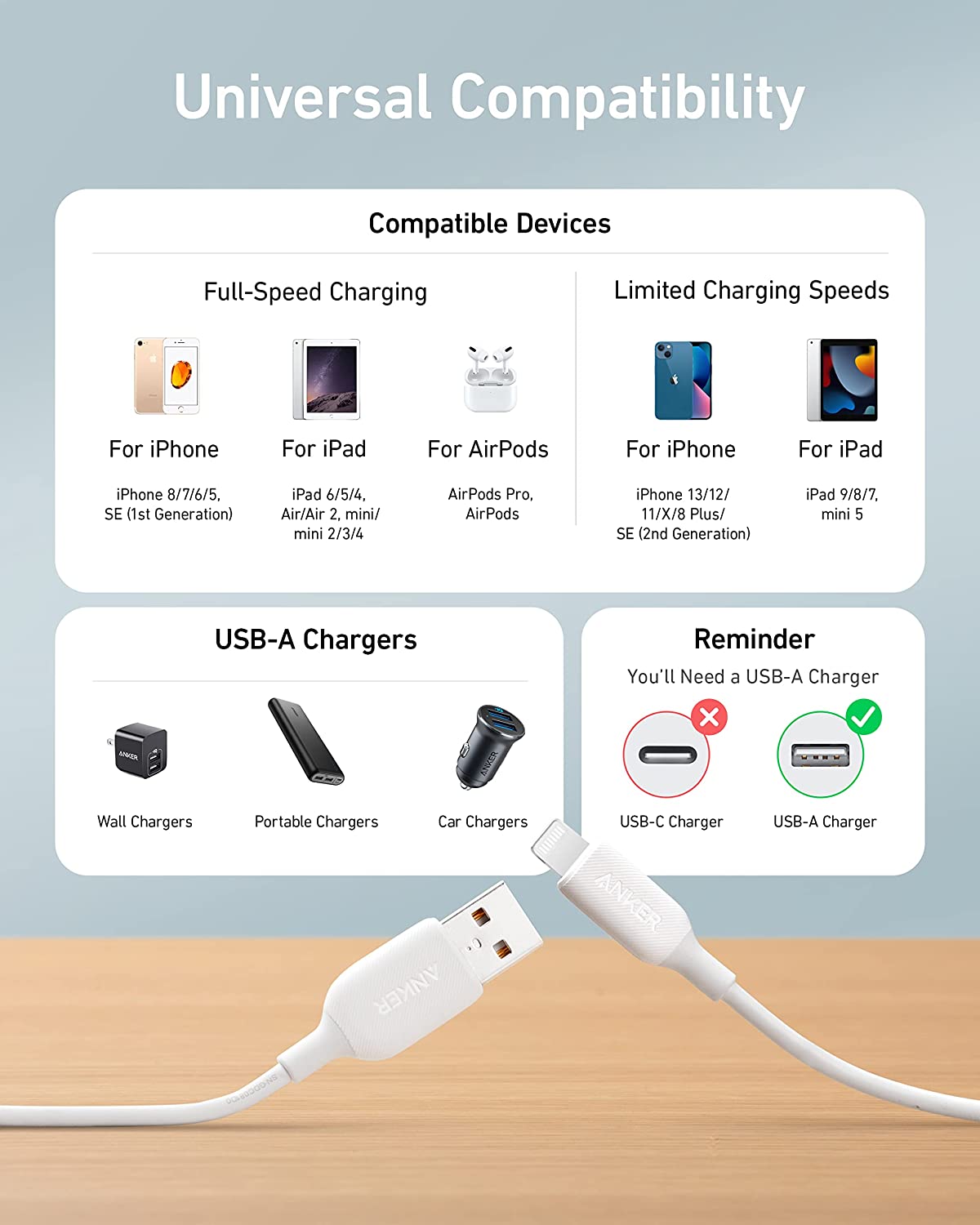 Anker（アンカー） Anker PowerLine III ライトニングケーブル MFi認証