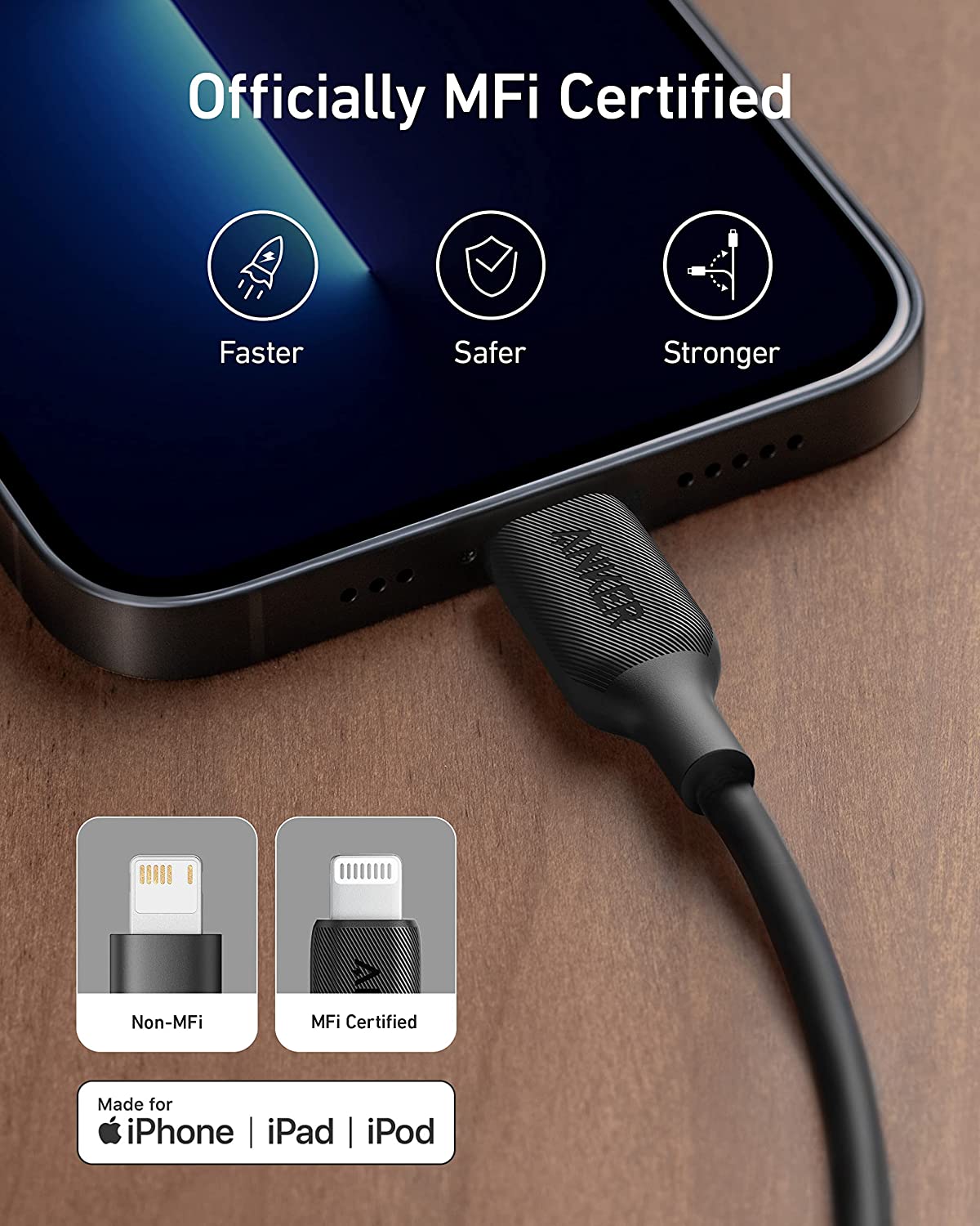 Anker PowerLine III USB-C & ライトニング ケーブル MFi認証 USB PD対応 急速充電 iPhone 13 / 13 Pro / 12 / SE(第3世代) 各種対応 (0.3m)｜ankerdirect｜05