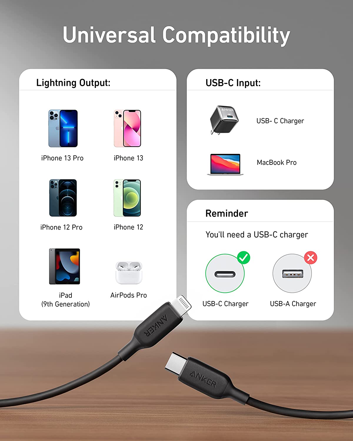 Anker PowerLine III USB-C & ライトニング ケーブル MFi認証 USB PD対応 急速充電 iPhone 13   13 Pro   12   SE(第3世代) 各種対応 (0.3m)