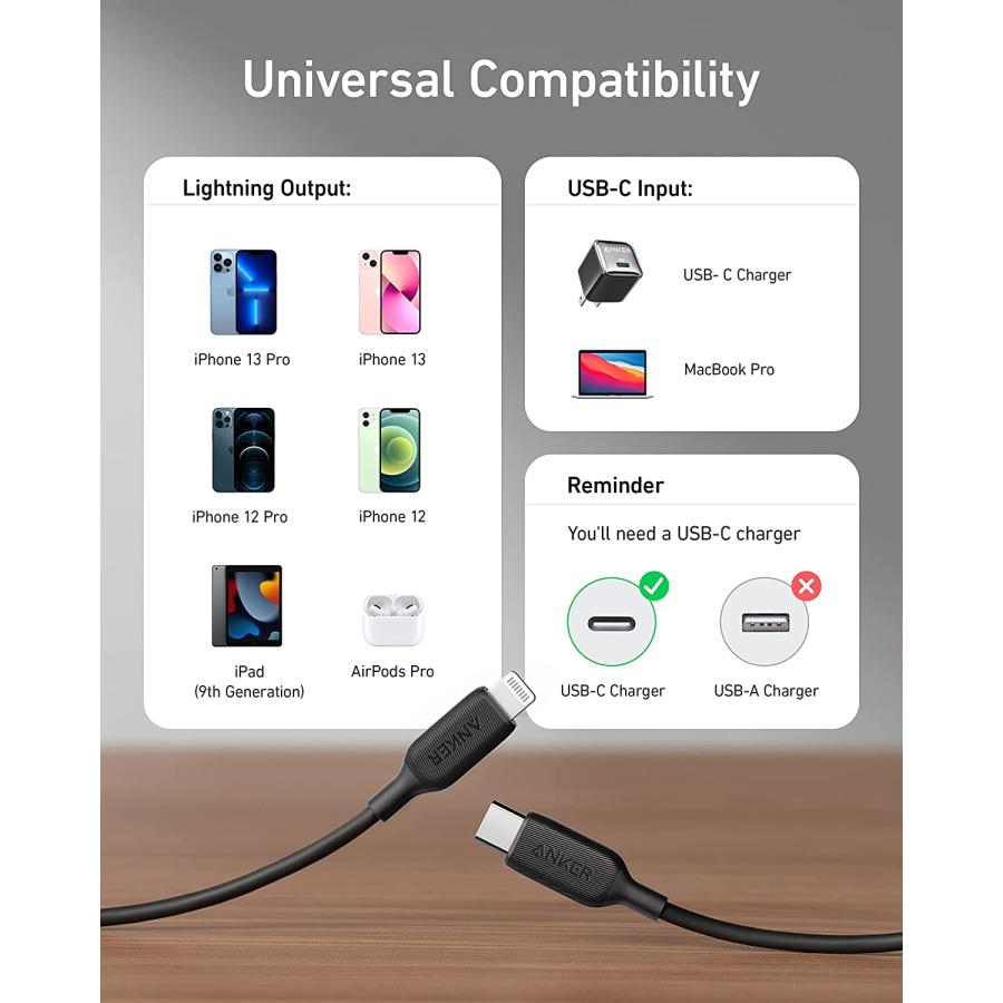 Anker PowerLine III USB-C & ライトニング ケーブル MFi認証 USB PD対応 急速充電 iPhone 13 / 13 Pro / 12 / SE(第3世代) 各種対応 (0.3m)｜ankerdirect｜07