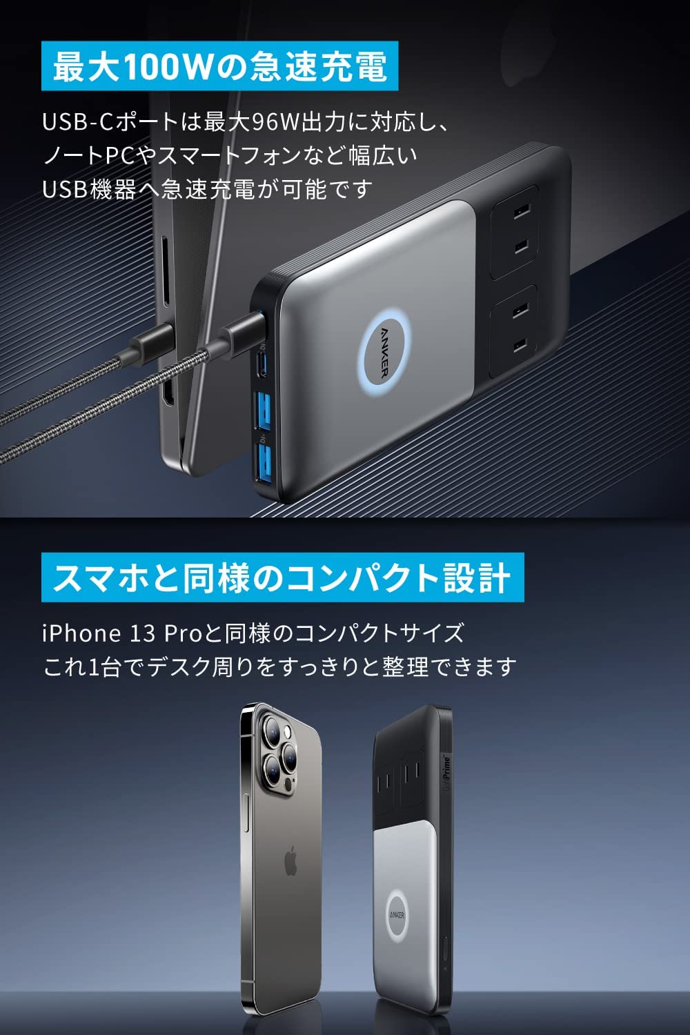 Anker 727 Charging Station (GaNPrime 100W) (6-in-1 充電ステーション) 独自技術Anker  GaNPrime採用/コンセント差込口 2口 / USB-C 2ポート