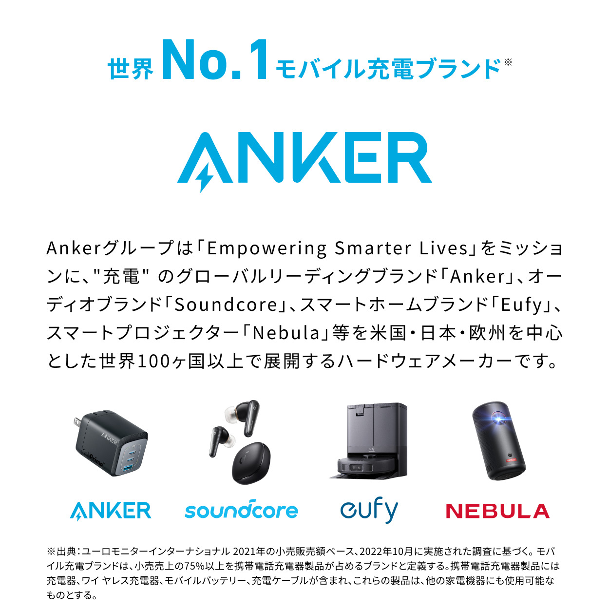 Nebula（Anker） 【7/22~27限定 1400円OFFクーポン