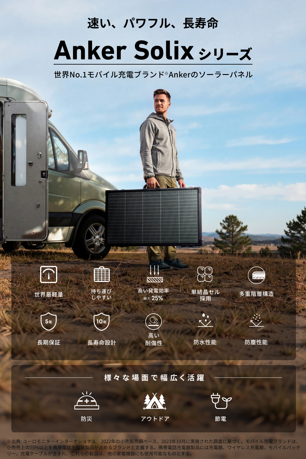 Anker（アンカー） Anker Solix PS400 Dual Portable Solar Panel 両面