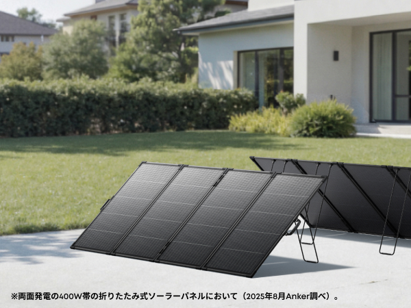 Anker（アンカー） Anker Solix PS400 Dual Portable Solar Panel 両面