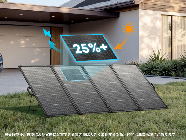 Anker（アンカー） Anker Solix PS400 Dual Portable Solar Panel 両面