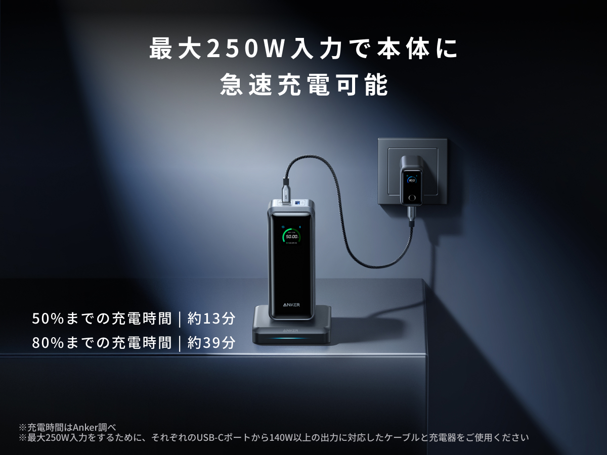 Anker Prime 26250mAh 300W 美品 ANKER PRIME POWER BANK 26250MAH 3-PORT 300W LAPTOP POWER BANK