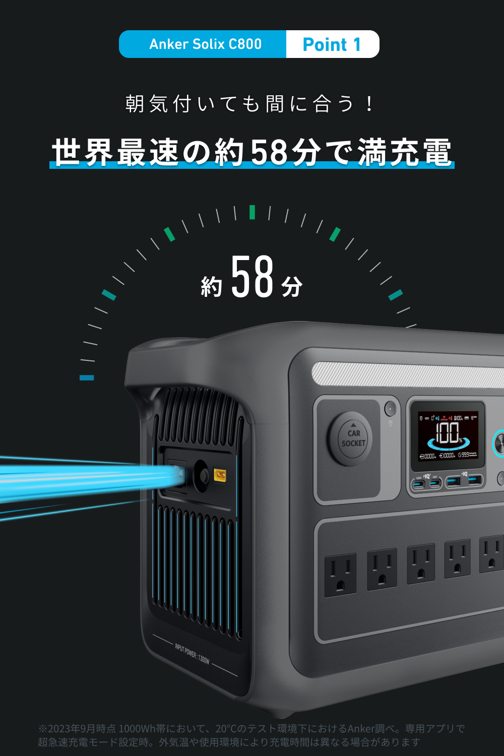 【新品未開封】Anker SOLIX PS100 ポータブルソーラーパネル Anker Solix C1000 Portable Power Station with Anker Solix