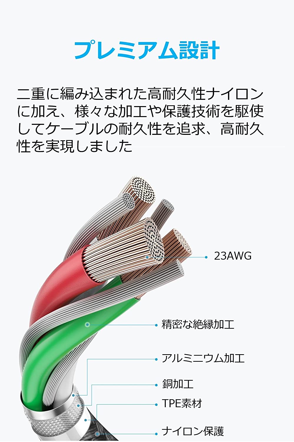 Anker 高耐久ナイロン USB-C &am...の詳細画像5