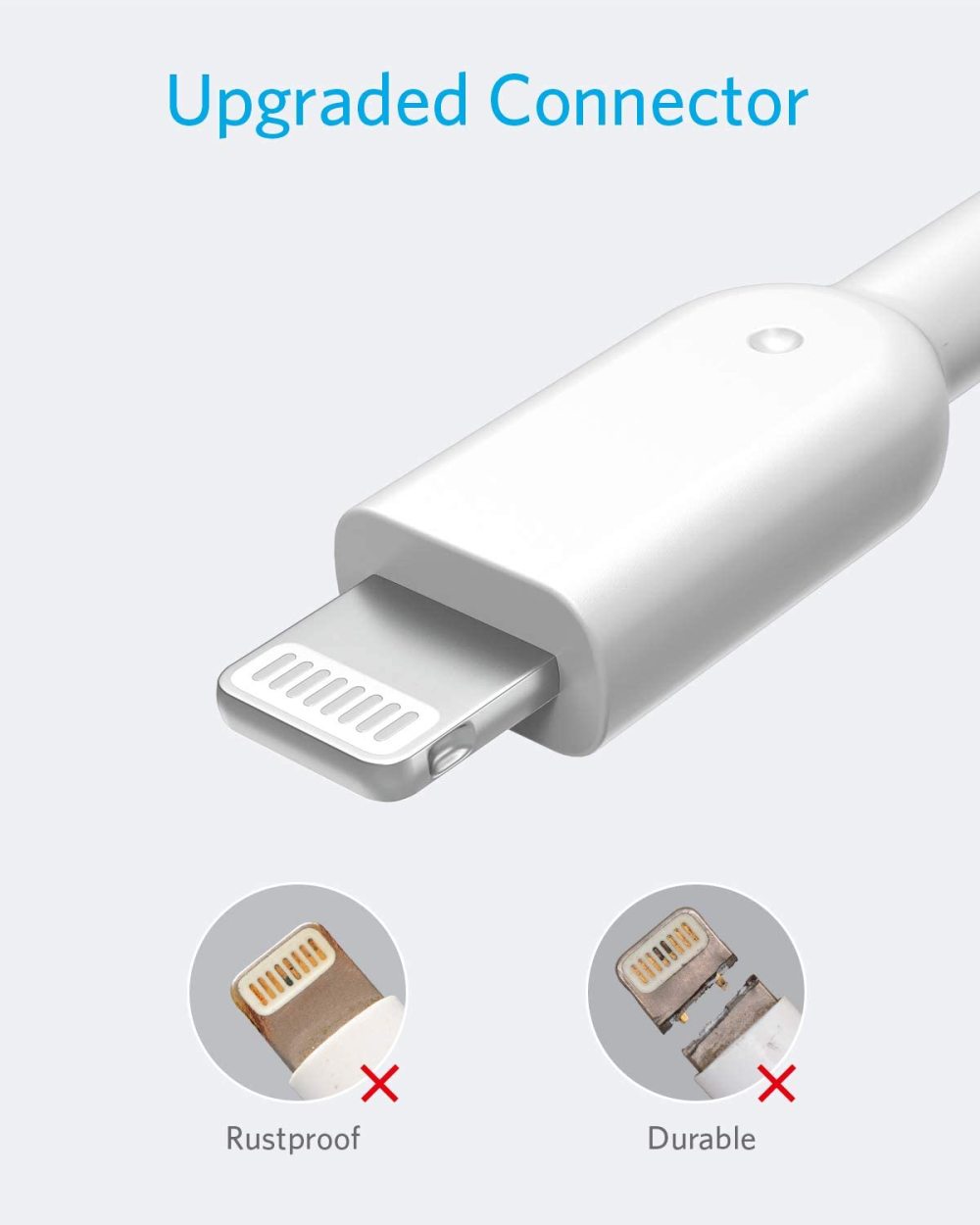 iPhone13 スターライト128GB ANKERライトニングケーブル付き Anker（アンカー） Anker PowerLine II ライトニングケーブル 3本