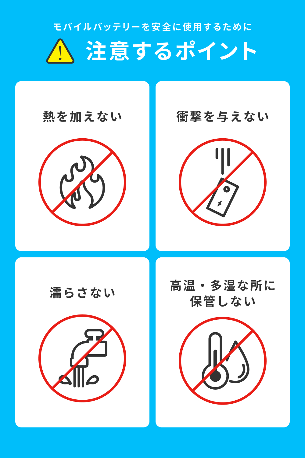 Anker Power Bank (10000mAh, 30W)（モバイルバッテリー 10000mAh 30W出力 大容量 LEDディスプレイ搭載）USB Power Delivery | Anker | 15