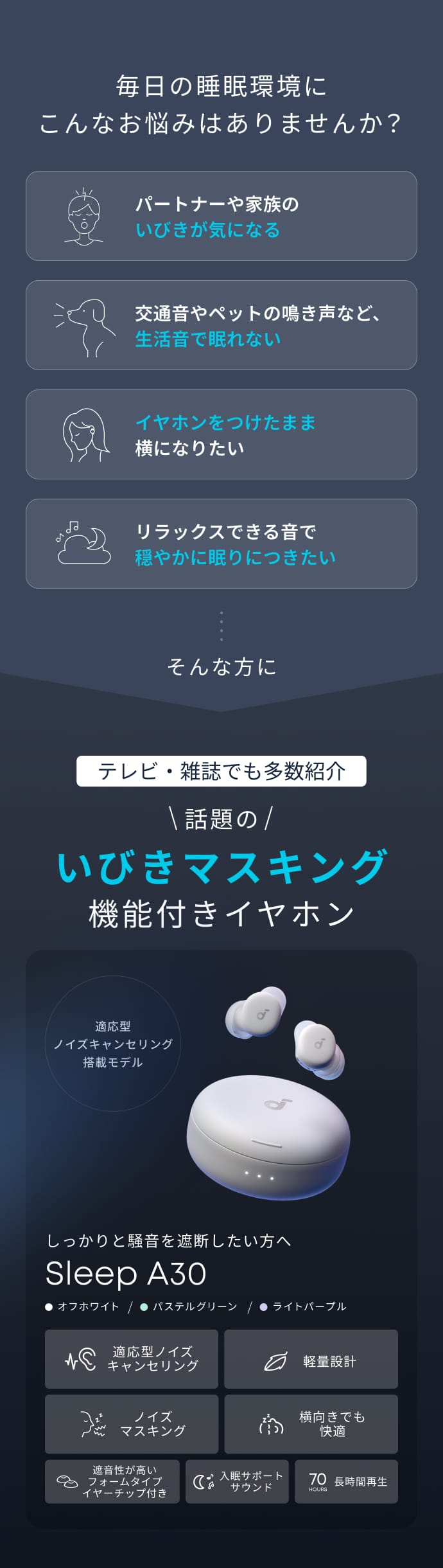 Soundcore（Anker） Anker Soundcore Sleep A30 （ワイヤレスイヤホン