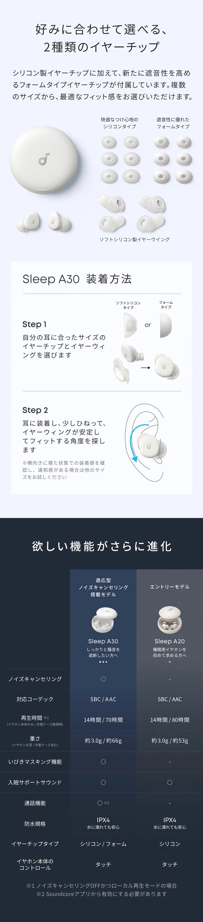 Soundcore（Anker） Anker Soundcore Sleep A30 （ワイヤレスイヤホン