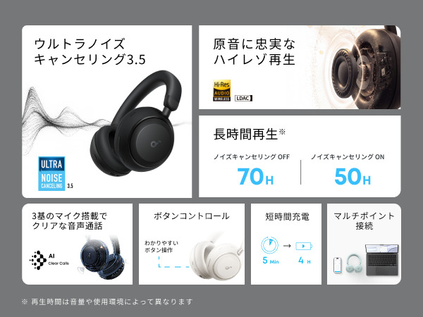 Soundcore（Anker） Anker Soundcore Space 2 (Bluetooth 6.1