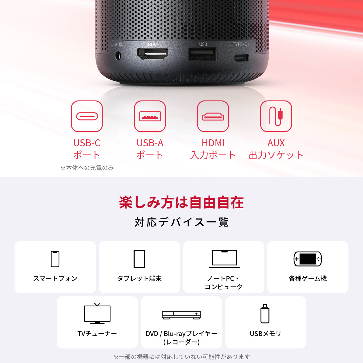 Nebula（Anker） 【7/22~27限定 1400円OFFクーポン