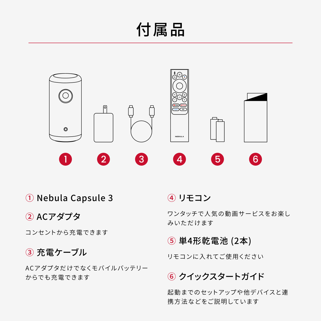 プロジェクター Anker Nebula (ネビュラ) Capsule 3 モバイルプロジェクター Google TV フルHD 200ANSIルーメン 最大120インチ 8Wスピーカー | Nebula（Anker） | 14