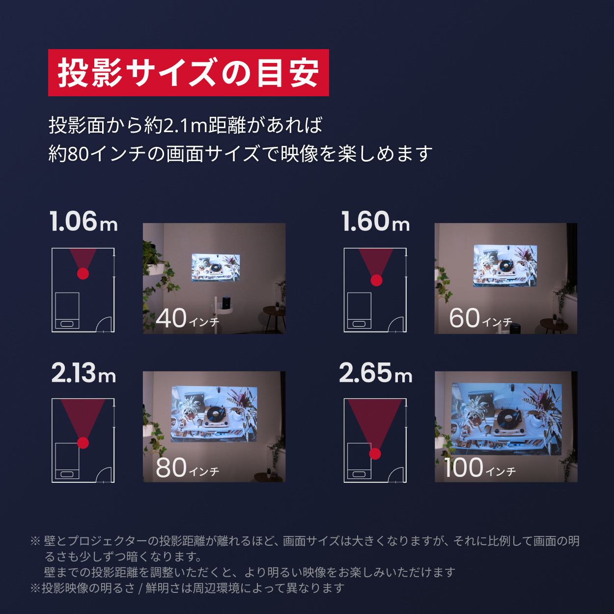 専用【新品未開封】Nebula Capsule 3 Laser プロジェクター Nebula Capsule 3 Laser | レーザープロジェクターの製品情報
