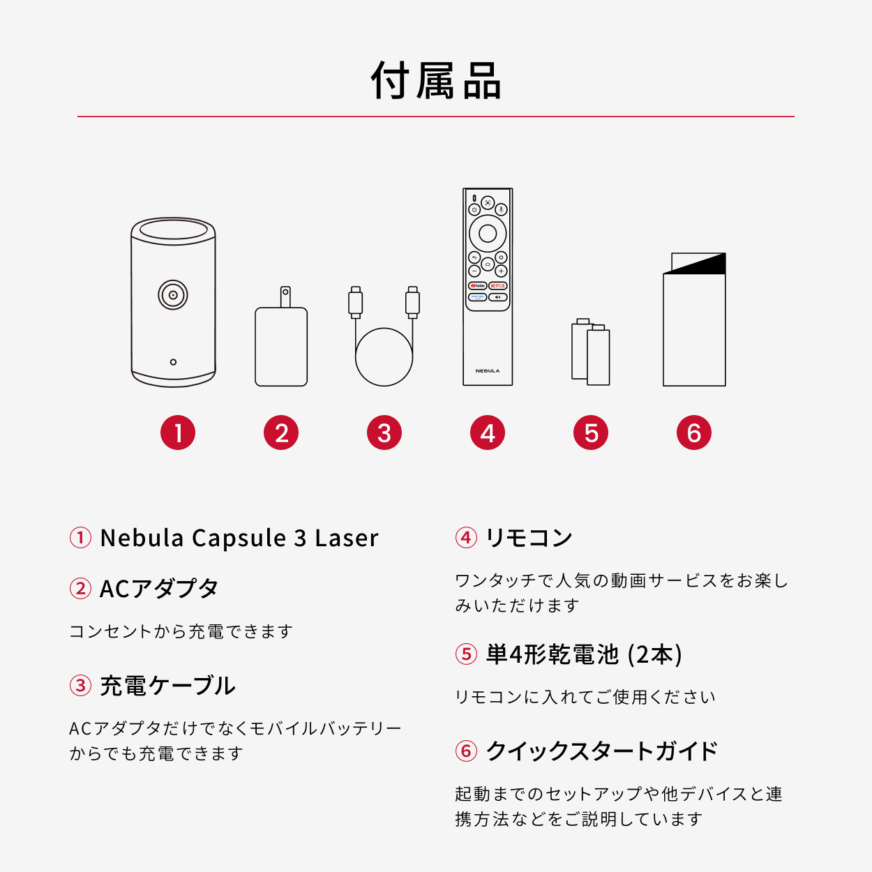 Anker Nebula Capsule 3 Laser ほぼ未使用 ほぼ未使用品】Anker Nebula Capsule 3 Laser - メルカリ