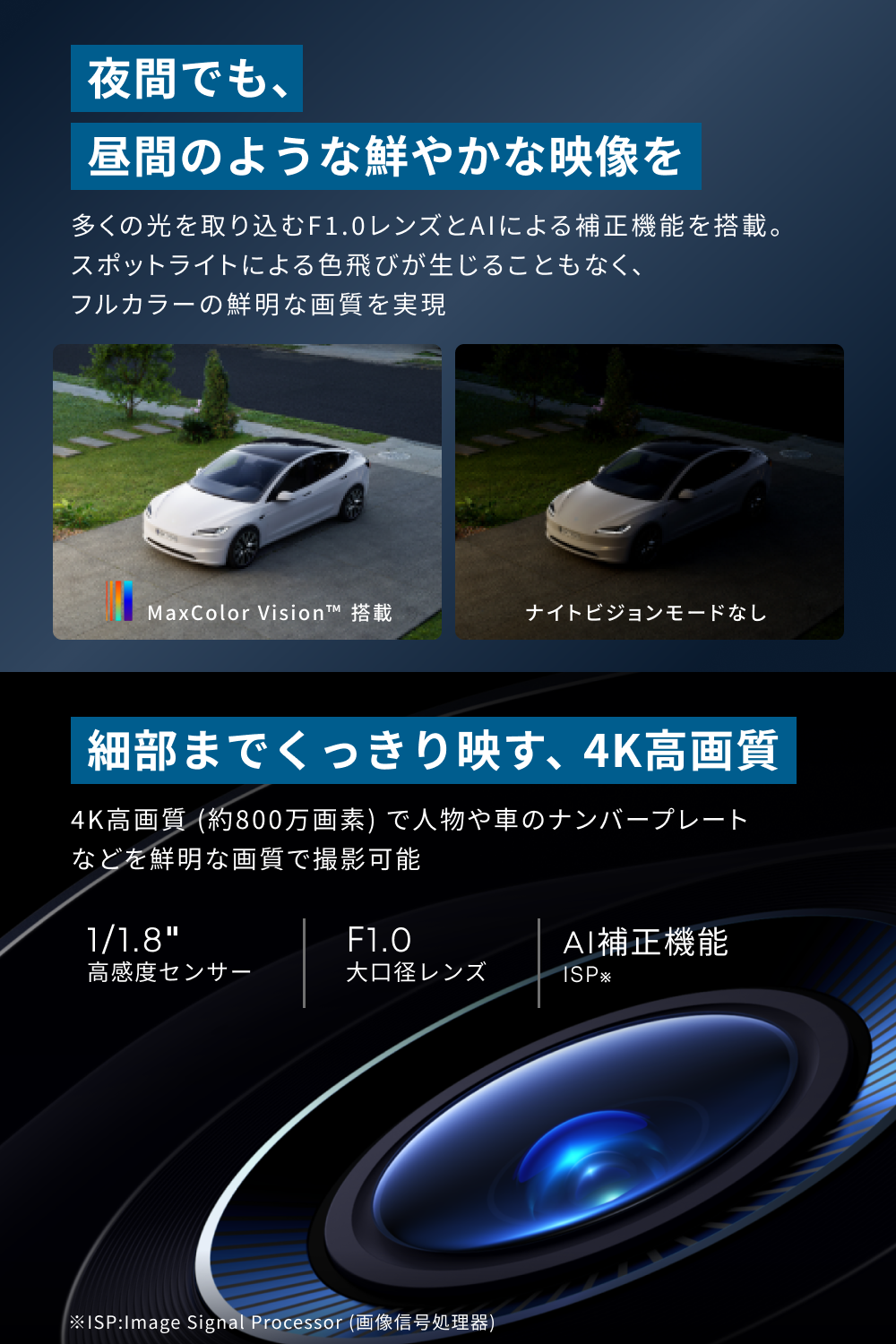 Anker（アンカー） Anker Eufy (ユーフィ) eufyCam S3 Pro 1-Cam Kit