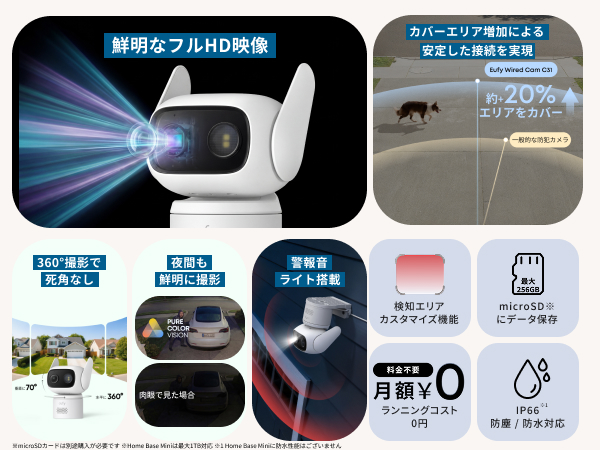 Eufy（Anker） Anker Eufy (ユーフィ) Wired Cam C31 2-Cam Kit (屋外